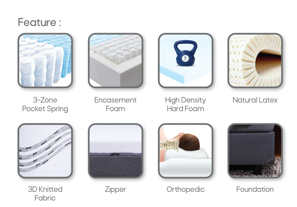 Icon Beverly SmartPedic