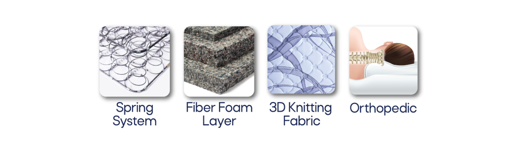 Icon Deluxe Energy Multibed 2in1